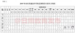 威尼斯人官网_威尼斯人网址_威尼斯人网站_日照一中和实验高中